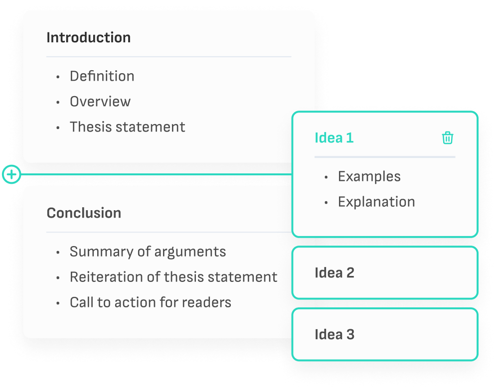 Screenshot of the Essay AI brainstorming flow, fully generated by AI. It shows an Introduction section, a Conclusion section, and a middle section with a list of ideas.